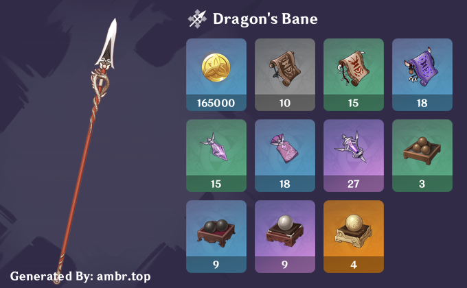 Dragon’s Bane | Project Amber — Genshin Impact Wiki Database