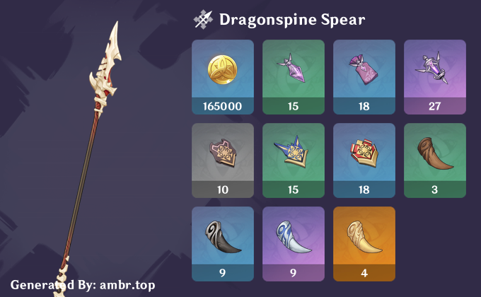 Dragonspine Spear | Project Amber — Genshin Impact Wiki Database