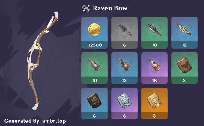 鸦羽弓| Project Amber — Genshin Impact Wiki Database